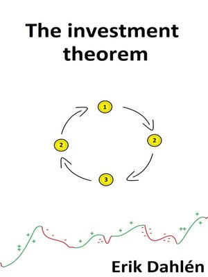 cover image of The Investment Theorem